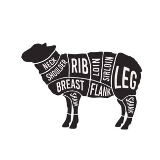 Frozen Lamb/Goat Meat